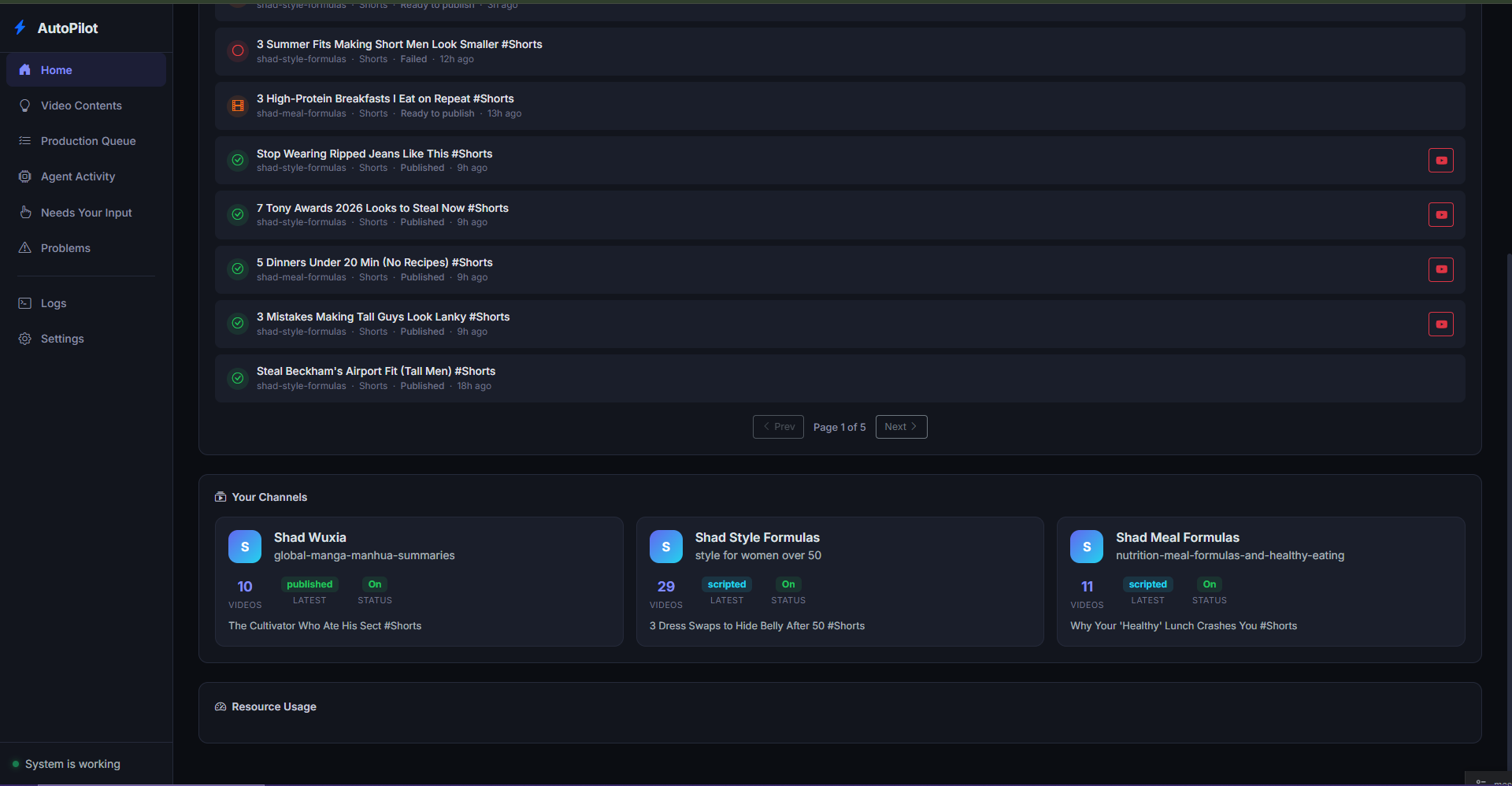 Ghost Channel dashboard — channels running on autopilot
